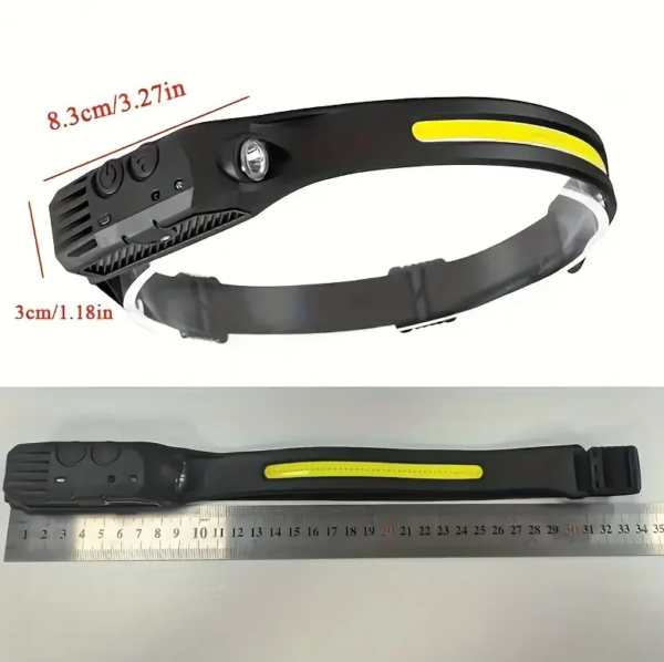 Headlamp With Optional Motion Sensor Control - Image 2