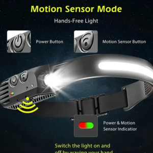 Headlamp With Optional Motion Sensor Control