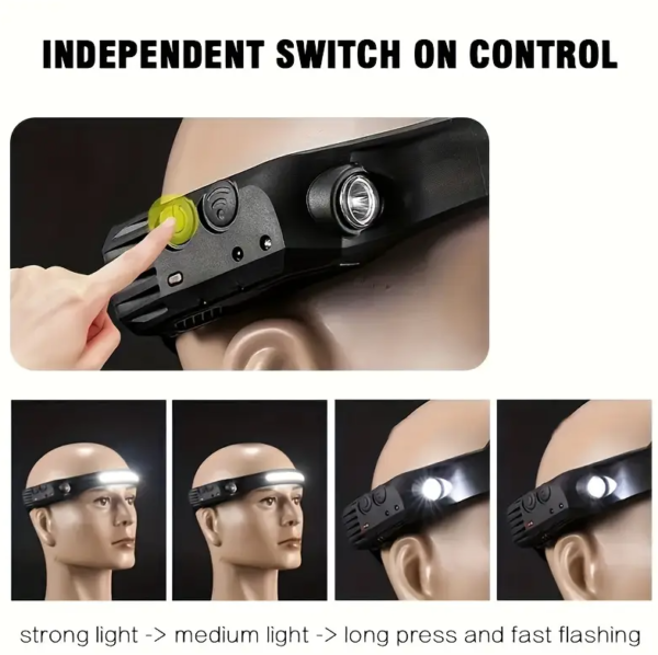Headlamp With Optional Motion Sensor Control - Image 4