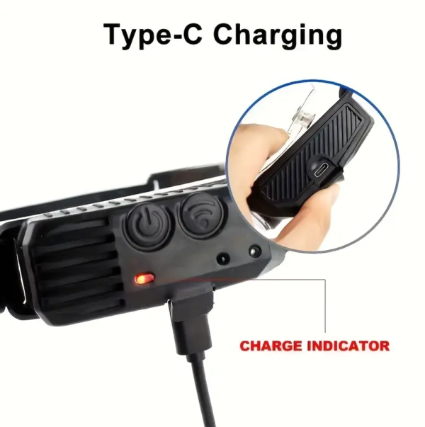Headlamp With Optional Motion Sensor Control - Image 5