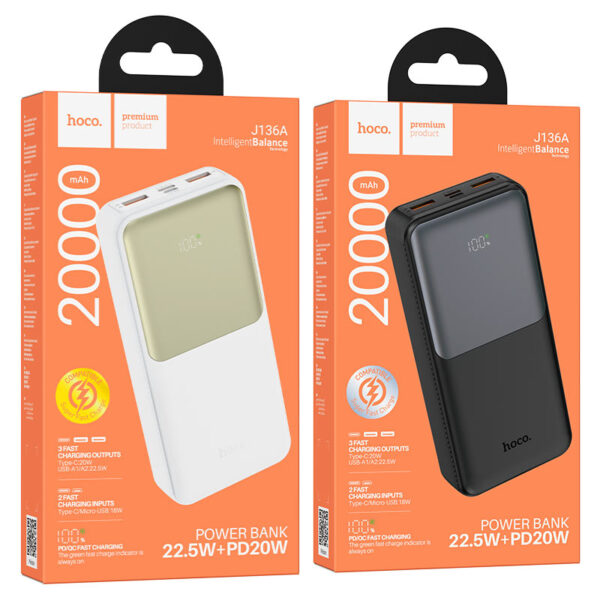 20,000 mAh Power Bank Hoco J136A - Image 4
